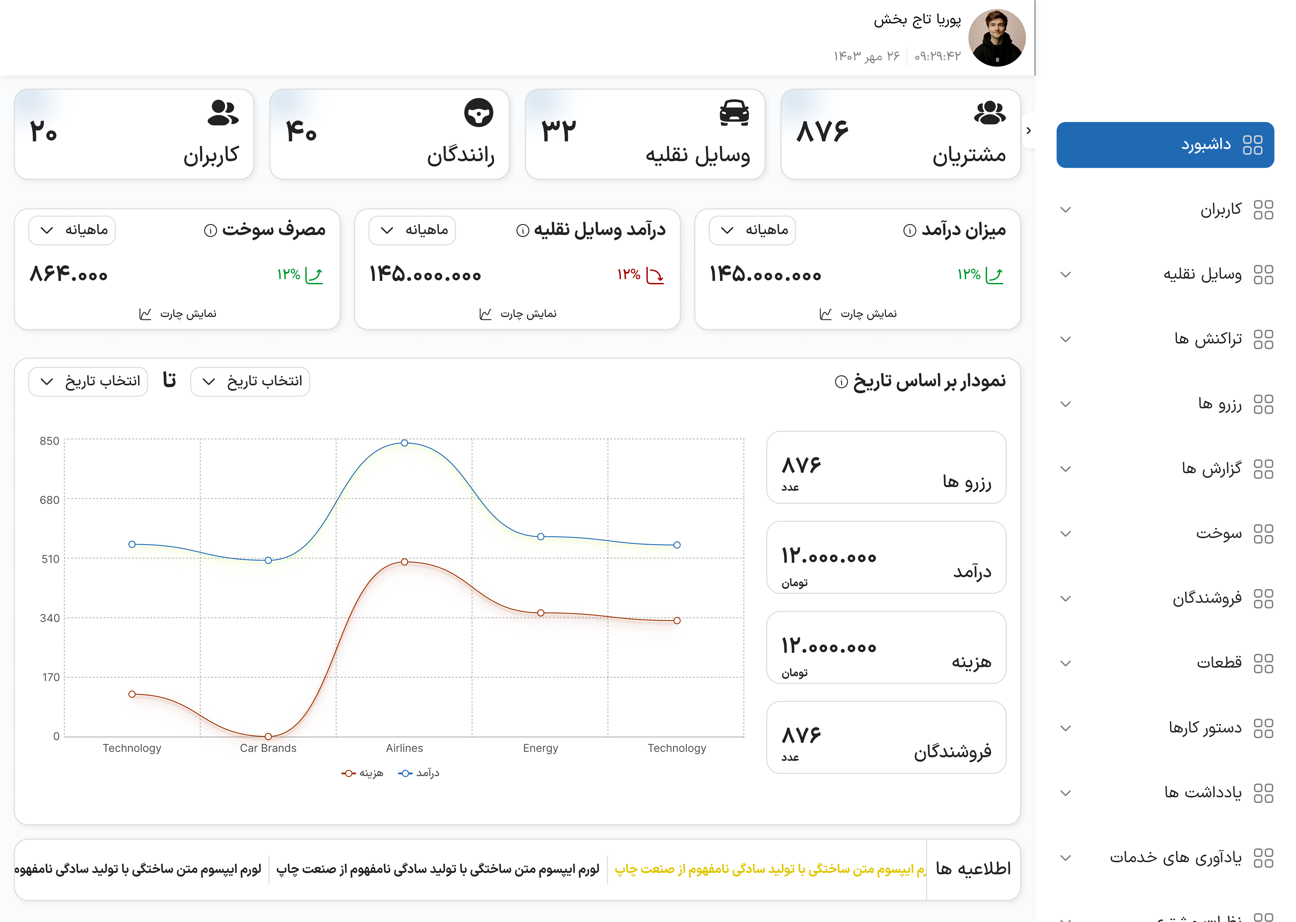 سامانه مدیریت ناوگان اکسیر